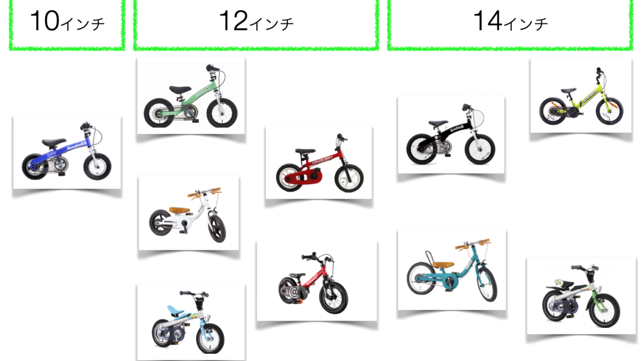 3歳4歳の自転車10選 ケッターサイクル ケルコグバイク へんしんバイク 1 生活とお金のメモ帳